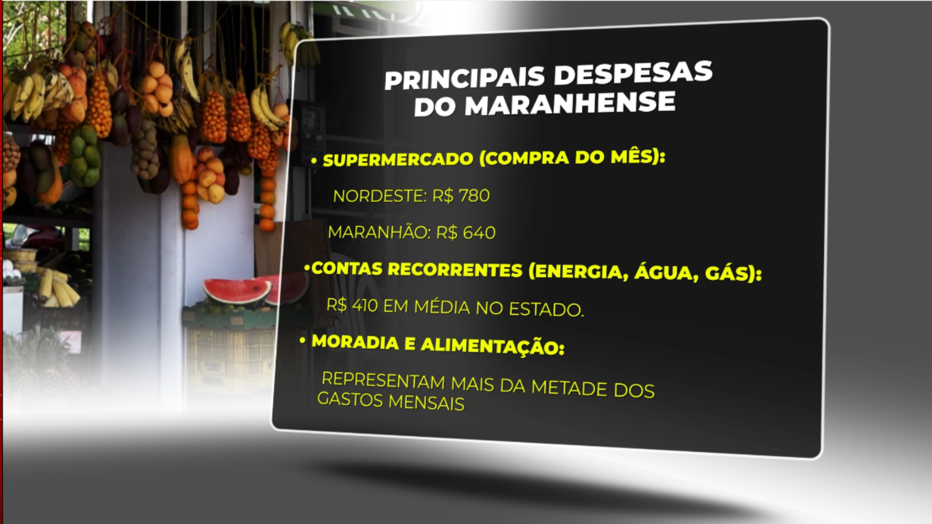 Custo de vida no MA supera salário mínimo