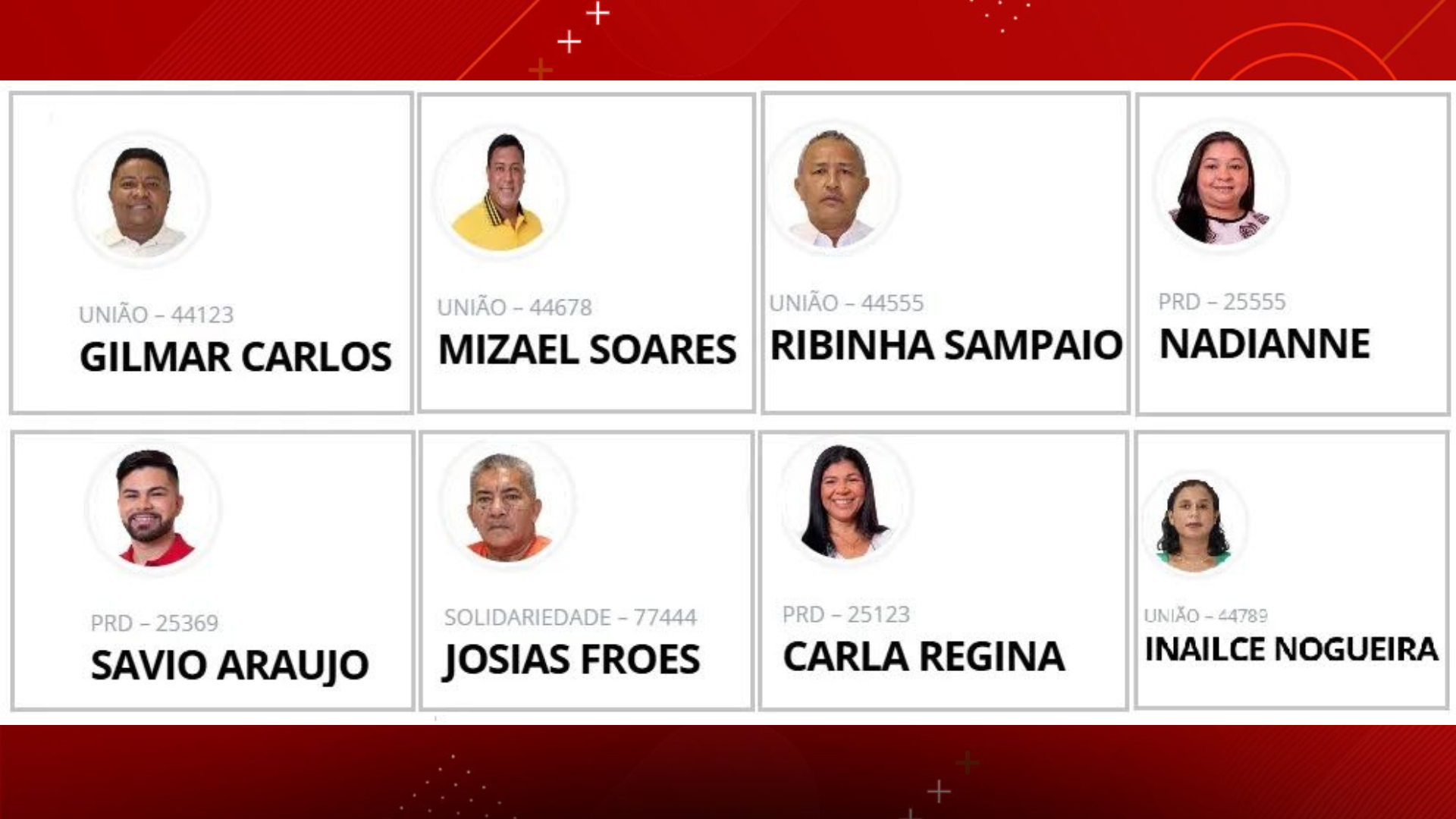 Justiça decreta prisão de 8 vereadores de Turilândia