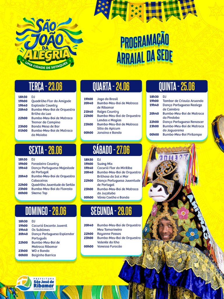 Arraial de Ribamar