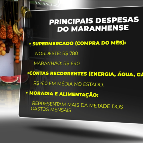 Custo de vida no MA supera salário mínimo