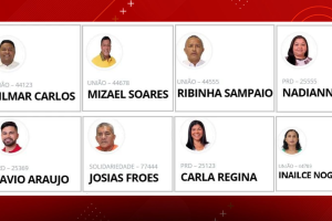 Justiça decreta prisão de 8 vereadores de Turilândia