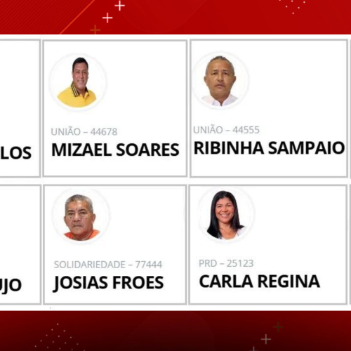 Justiça decreta prisão de 8 vereadores de Turilândia