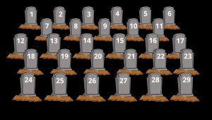 Violência: uma mulher foi morta por semana no Maranhão em 2024