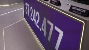 Campanha AACD Teleton 2025 bate a meta, alcança R$ 37 milhões e viabiliza mais de 300 mil atendimentos