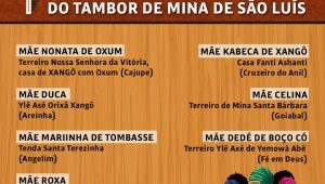 Confira o Rolê Difusora News deste Domingo (08/03)