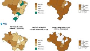 Influenza: casos crescem no MA, aponta boletim da Fiocruz