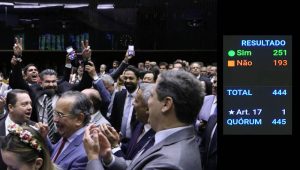 Sete deputados do MA votam pela derrubada da MP das Bets; veja como votou cada parlamentar